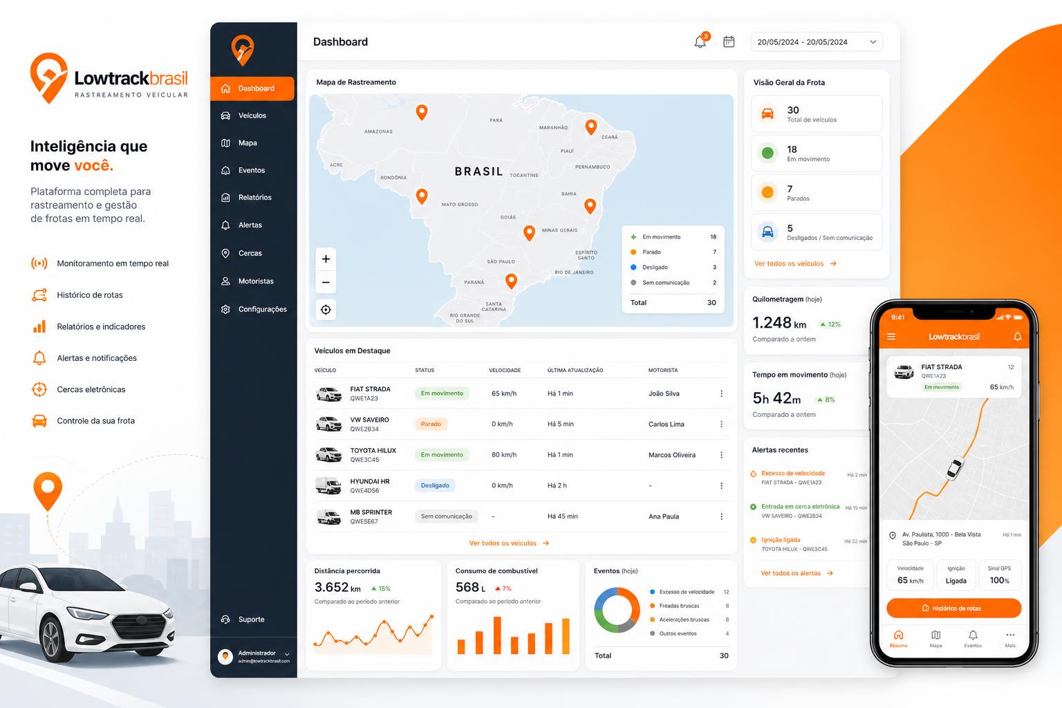 Plataforma Low Cost Tracker BR — Dashboard e app